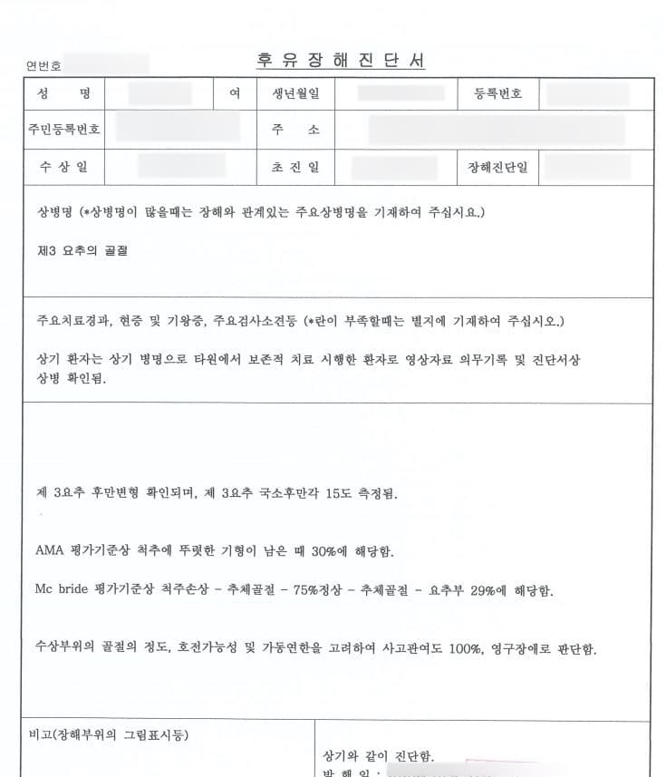 요추 폐쇄성 압박 골절 AMA 평가, 맥브라이드 평가 장해진단서