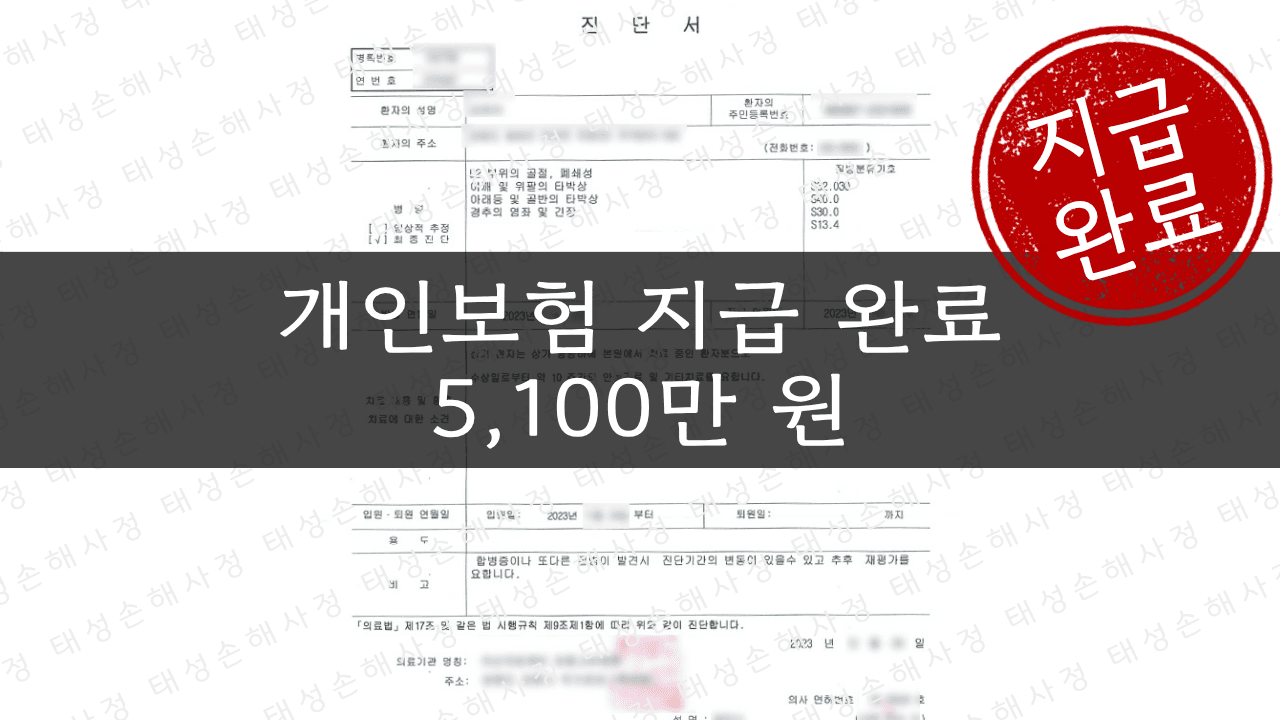 スノーボード転倒事故 腰椎2番骨折/個人保険 5,100万ウォン補償成功事例