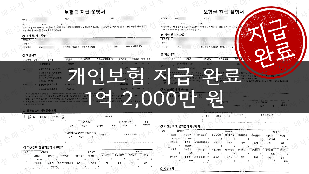 プール転倒事故 腰椎1番骨折/個人保険後遺障害 1億2,680万ウォン補償成功事例