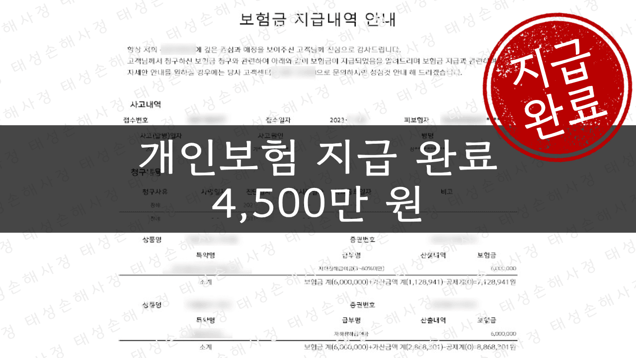 ステロイド副作用 両側股関節無血性壊死/傷害後遺障害 4,500万ウォン補償成功事例